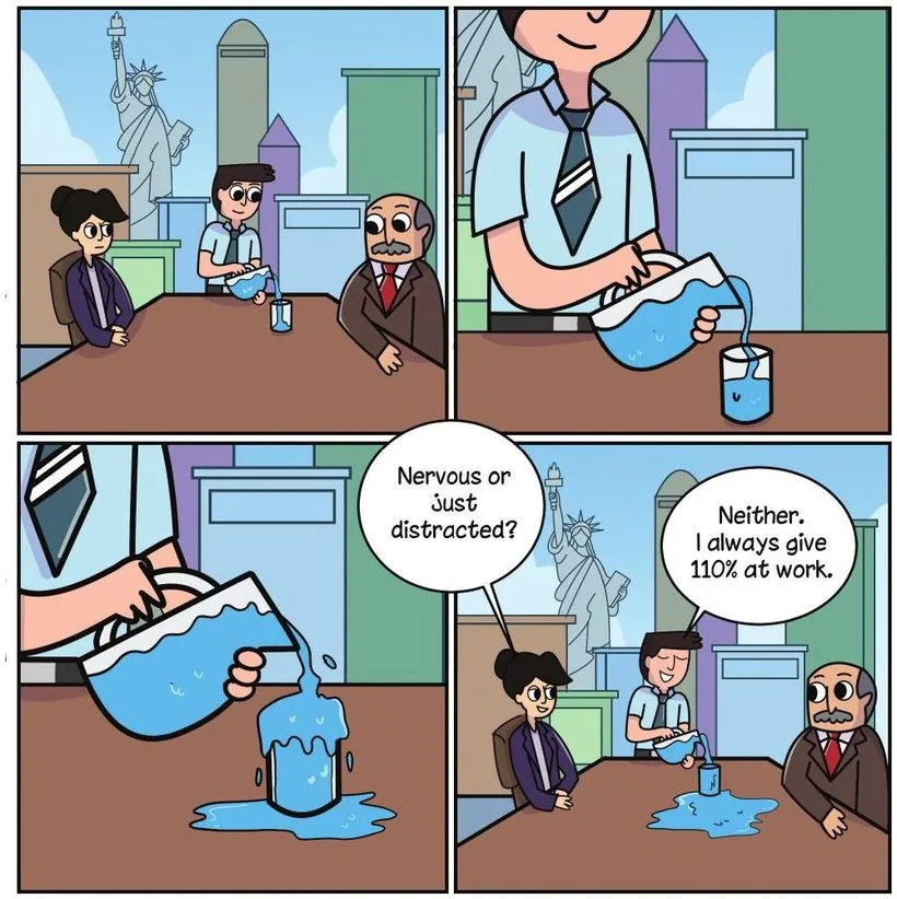 The facing four-panel comic for Give 110 percent, where an analyst overfills a glass of water